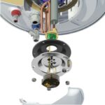 Ηλεκτρικός Θερμοσίφωνας Nobel 100Lt φ36 - Image 2